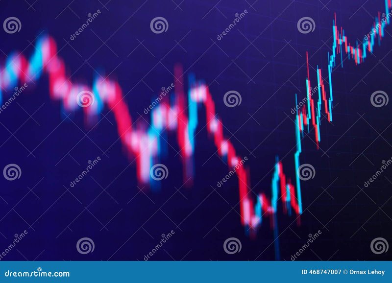 📉 IHSG Babak Belur di Oktober 2026: Apa yang Terjadi?